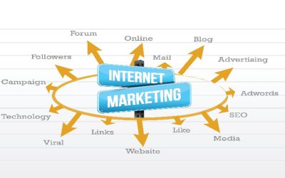 Unlocking the Power of the Internet: A Step-by-Step Guide to Online Marketing for Home Inspectors