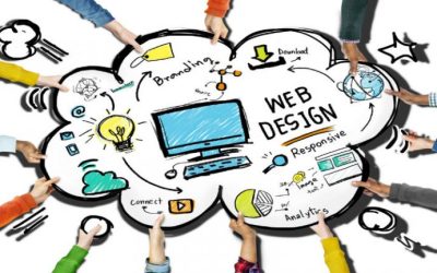 Enhance Brand Credibility with Professional Website Development in Chicago, IL