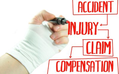 Common Mistakes to Avoid With a Car Accident Lawyer Louisville KY on Your Side